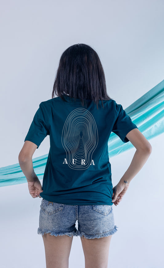 AURA(W)